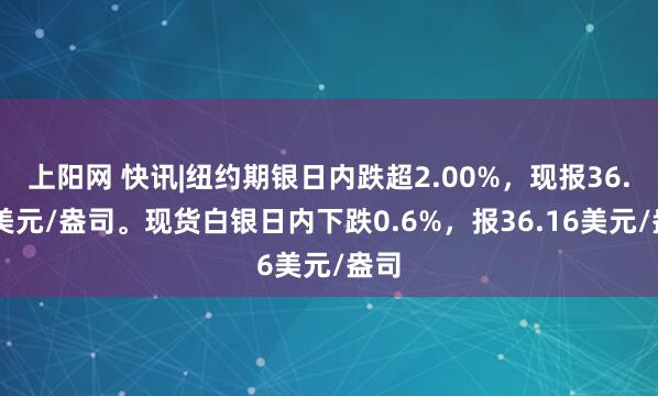 上阳网 快讯|纽约期银日内跌超2.00%，现报36.17美元/盎司。现货白银日内下跌0.6%，报36.16美元/盎司
