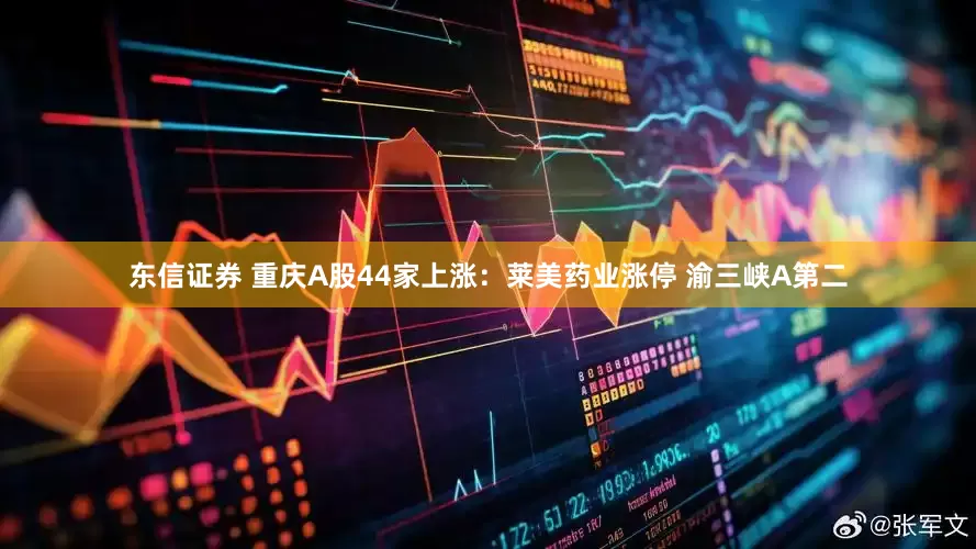 东信证券 重庆A股44家上涨：莱美药业涨停 渝三峡A第二